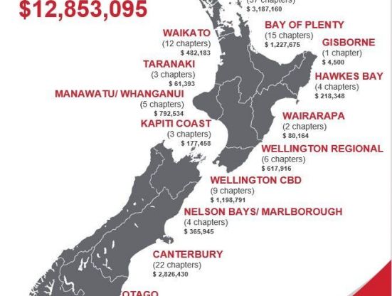 When Business is Touch It's Time to Get Networking_Lit Marketing Tauranga.jpeg